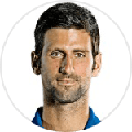 Djokovic, Novak