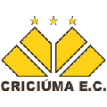 Criciuma